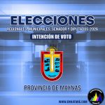 RESULTADOS DE ENCUESTA INTENCIÓN DE VOTO ELECCIONES 2026 – LORETO – OCTUBRE