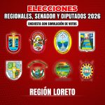 RESULTADOS DE ENCUESTA INTENCIÓN DE VOTO ELECCIONES 2026 – LORETO | MARZO 2026